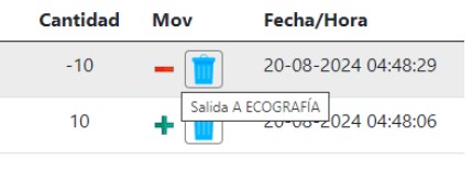 SIACmedica