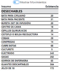 SIACmedica